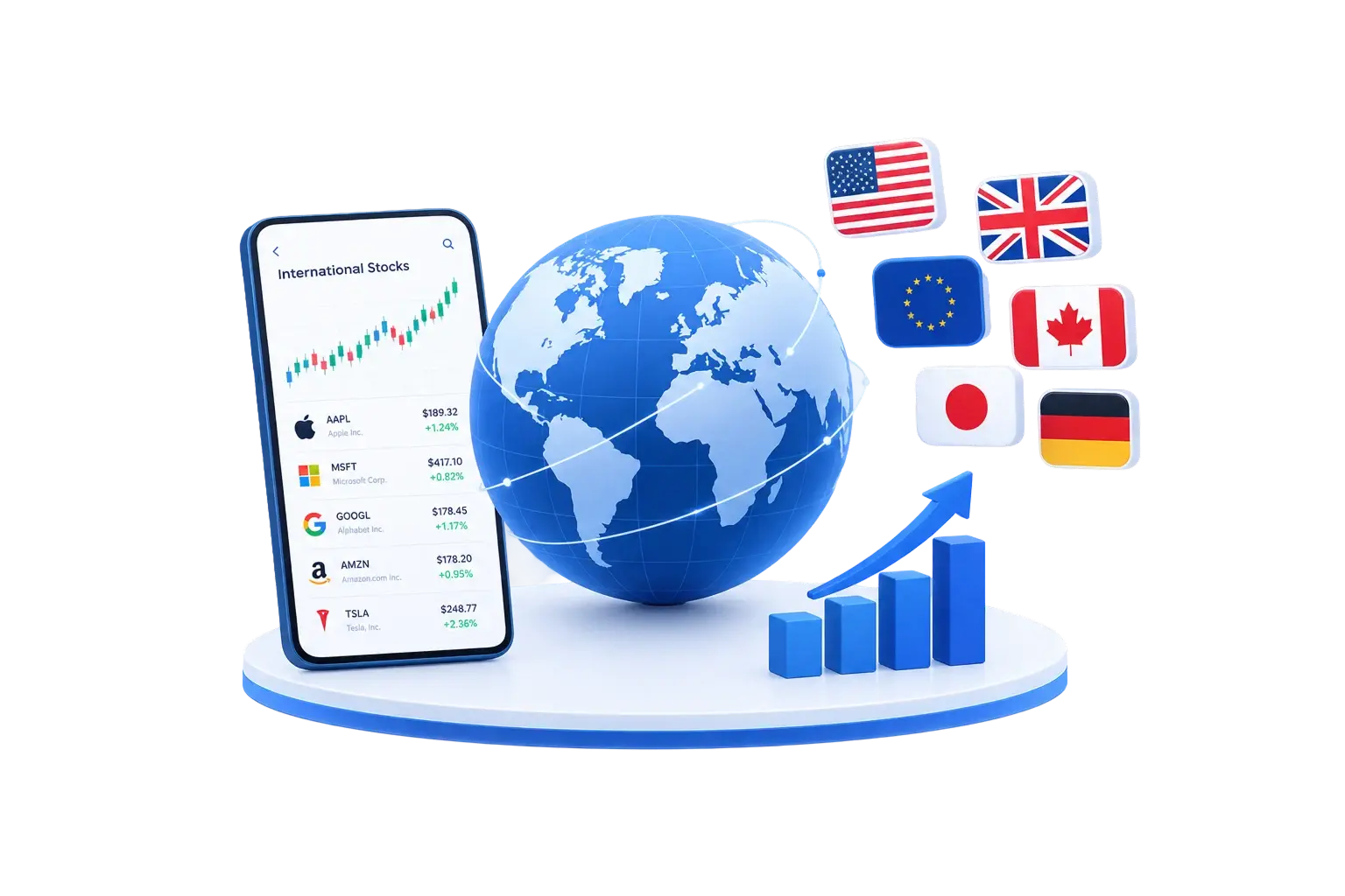 International Stocks