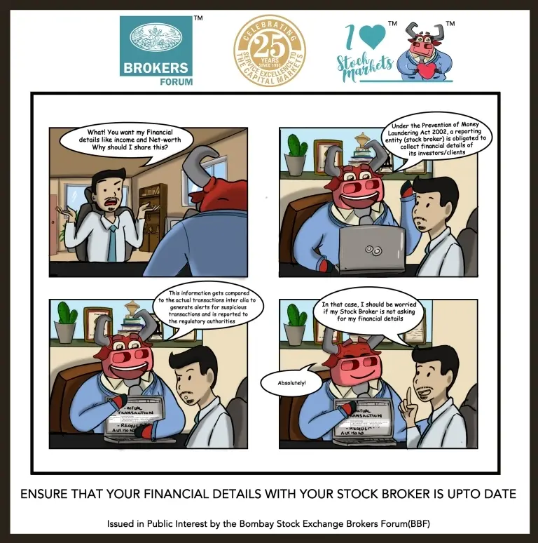 Investor Awareness Card 3