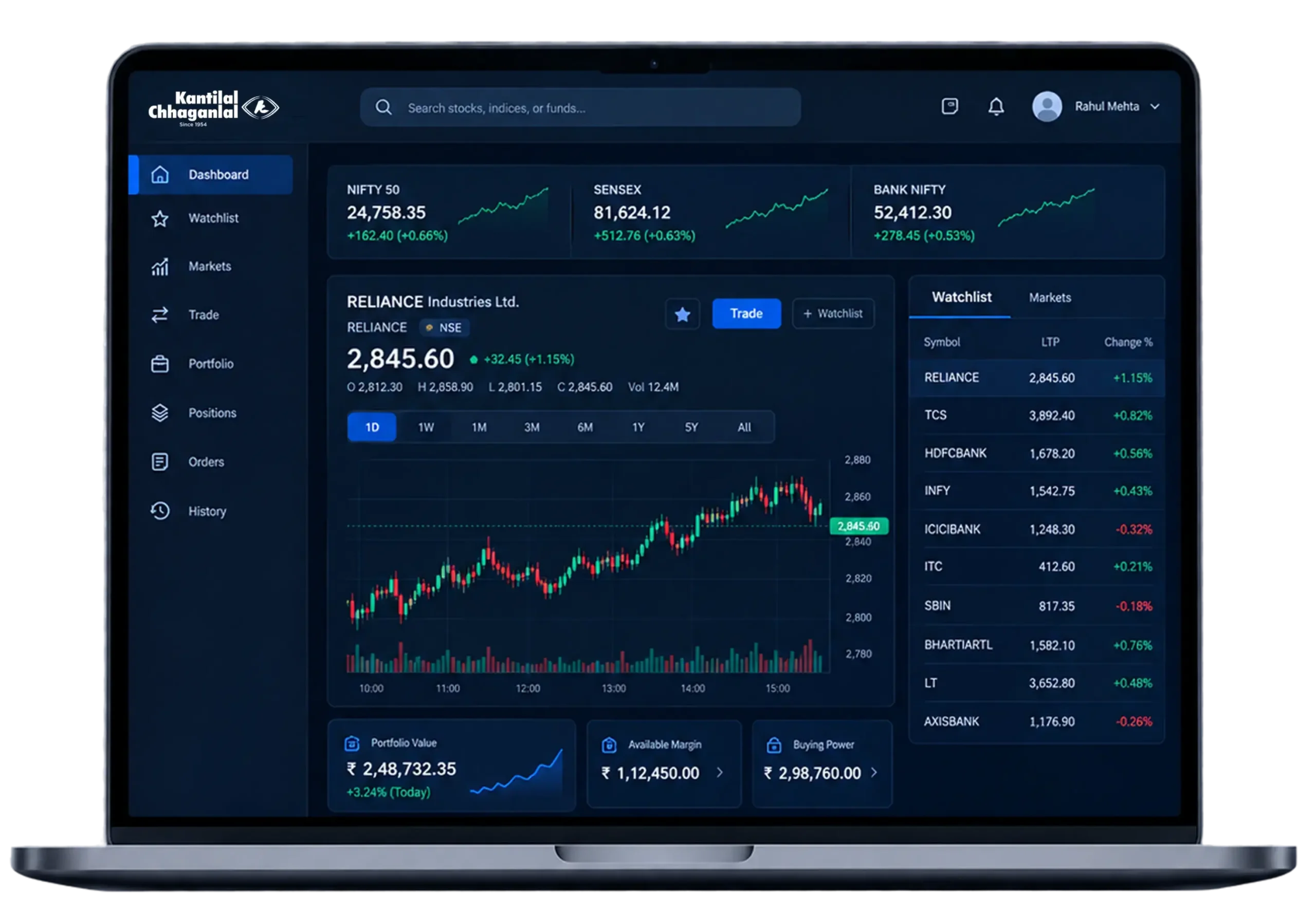 KC Internet Trading Platform